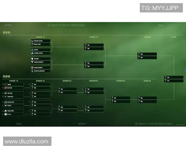 最新DOTA2战队排名揭晓RNG强势领跑前十名之中